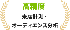 高精度来店計測・オーディエンス分析